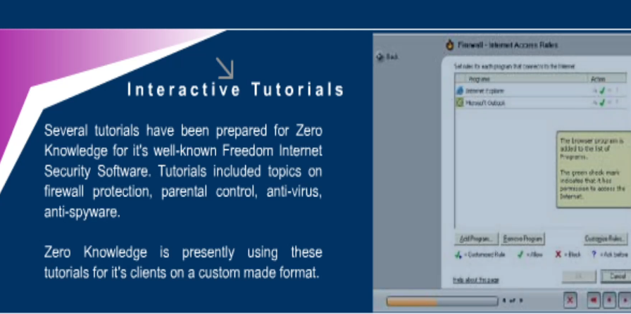 E-Learning Tutorials
